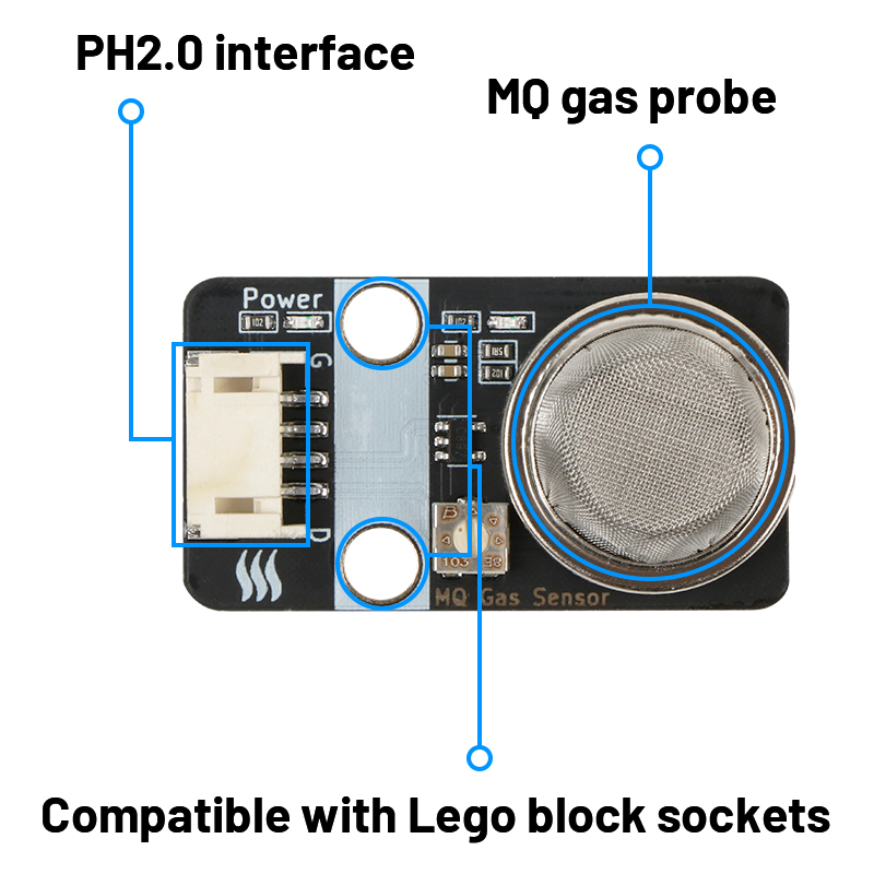 โมดูลเซ็นเซอร์แก๊ส MQ-4 เครื่อ - Home Automation Raspberry Pi บทวิจารณ์และราคา