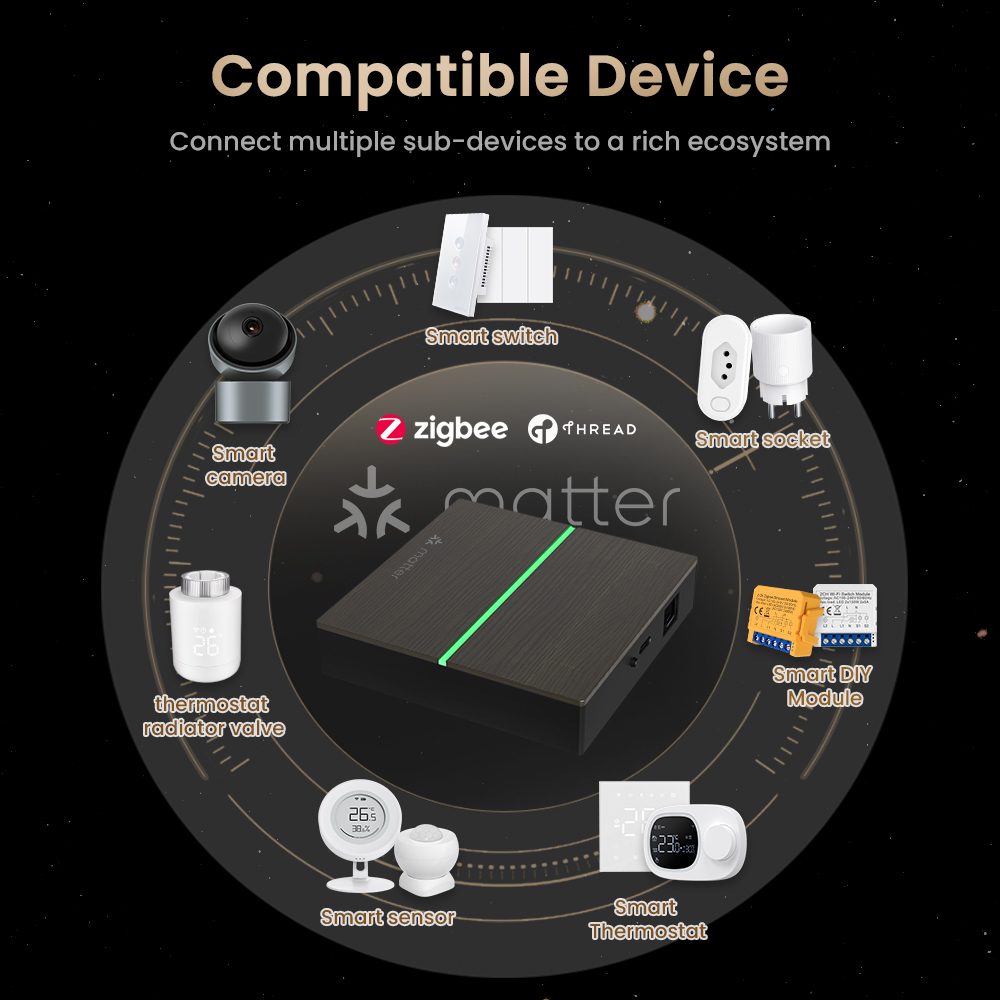 AVATTO Matter Smart Wired Gate - Matter Hub Thread บทวิจารณ์และราคา