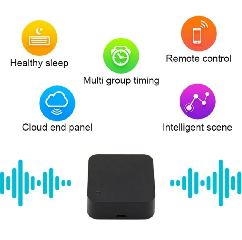 Tuya Zigbee 3.0 สมาร์ท IR รีโม - Ir Blaster Universal บทวิจารณ์และราคา