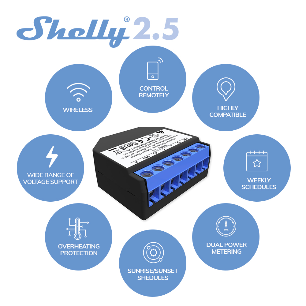 Shelly 2.5 Smart Home รีเลย์คู - Shelly Relay Module บทวิจารณ์และราคา