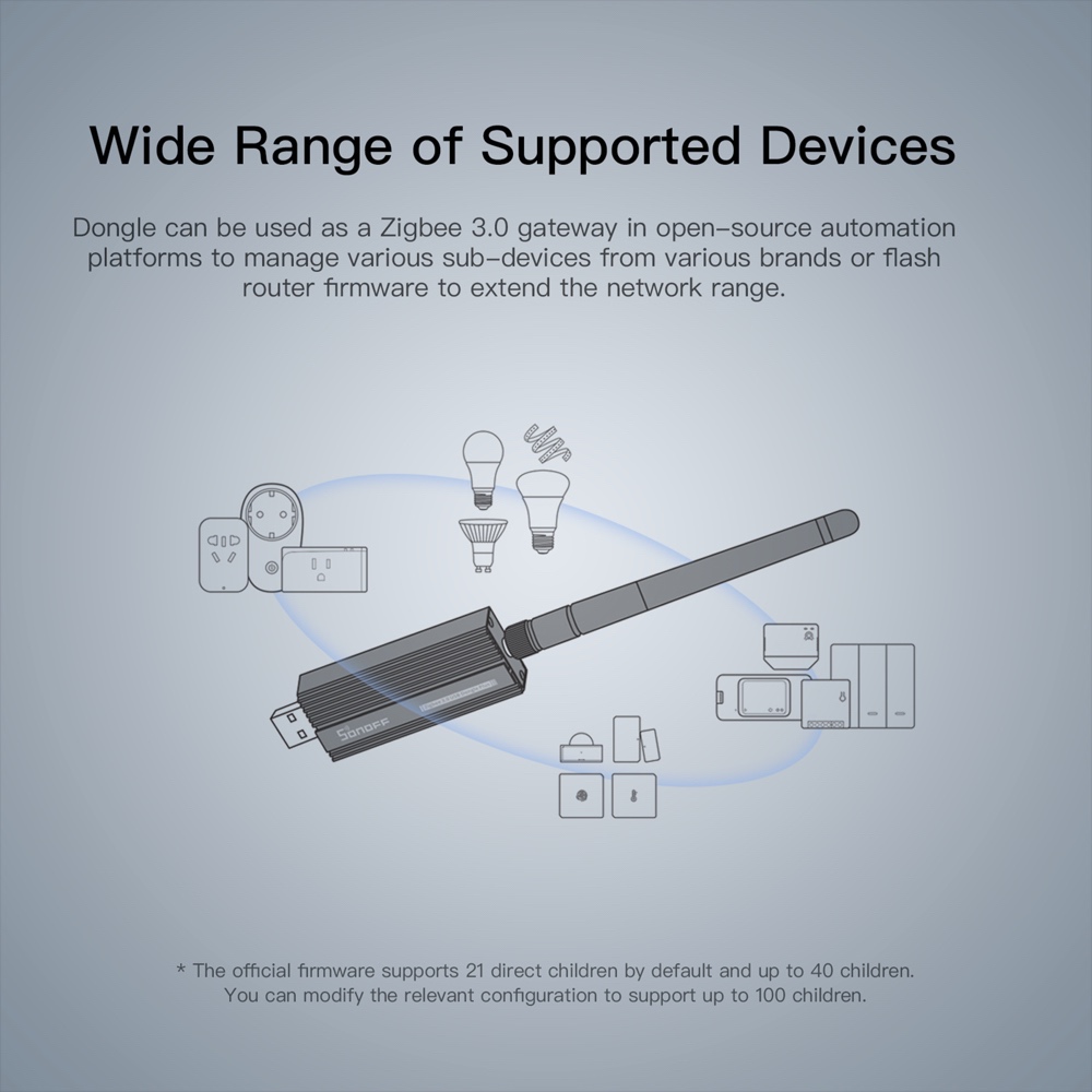 SONOFF Zigbee Gateway 3.0 ZBDo - Matter Hub Thread บทวิจารณ์และราคา
