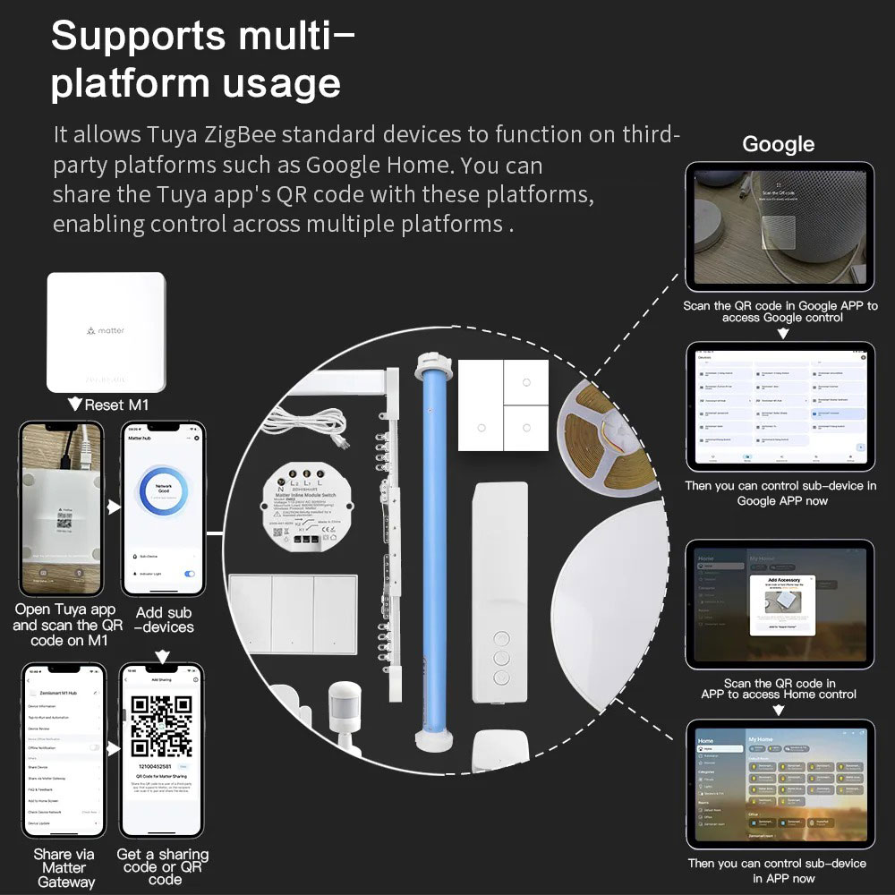 Zemismart Matter ด้าย Hub สมาร - Matter Hub Thread บทวิจารณ์และราคา