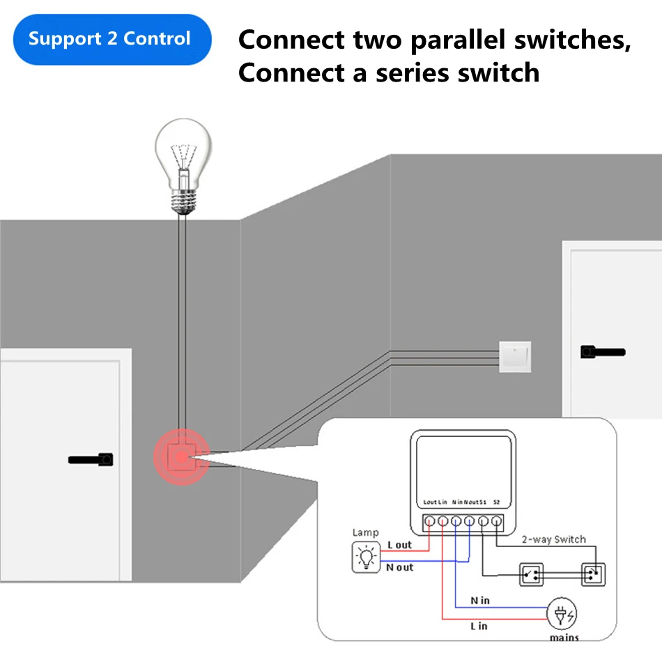 สวิตช์ไฟอัจฉริยะขนาดเล็กแบบ DI - Home Automation Diy บทวิจารณ์และราคา