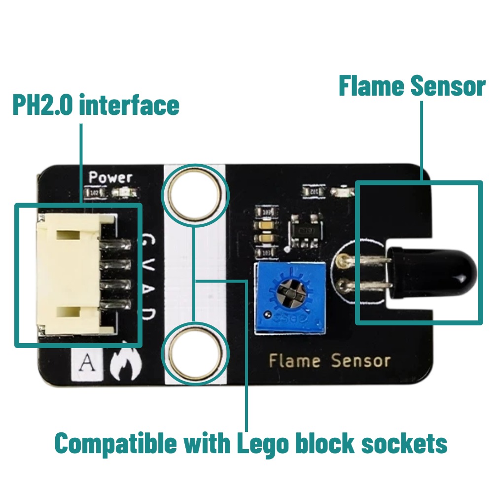 เซ็นเซอร์เปลวไฟแบบดิจิตอลอนาล็ - Home Automation Raspberry Pi บทวิจารณ์และราคา
