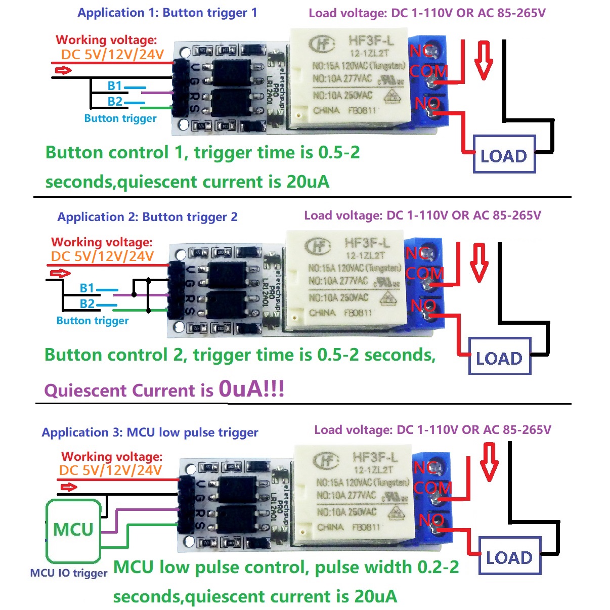 ESP32 ใช้งานร่วมกับ 5V 12V 24V - Shelly Relay Module บทวิจารณ์และราคา