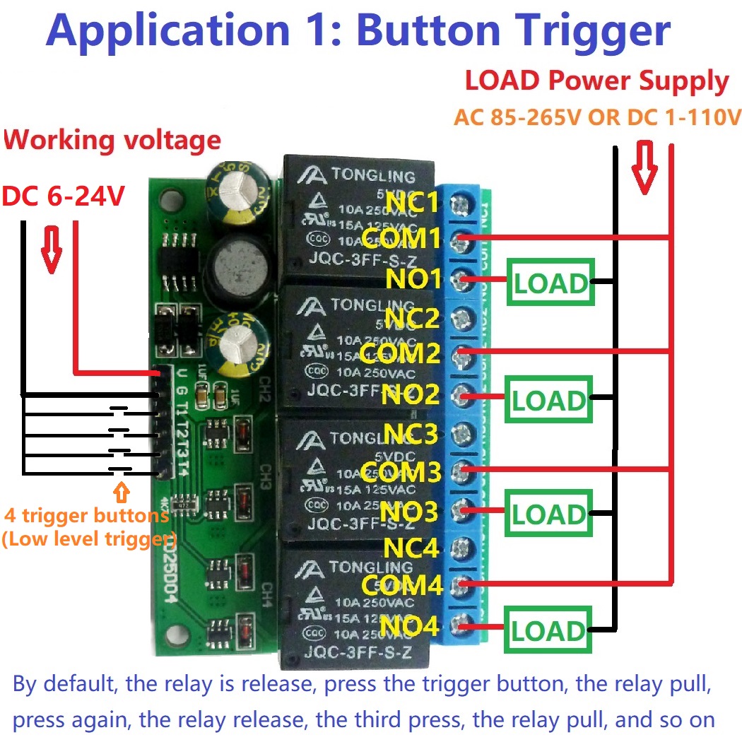 โมดูลรีเลย์ฟลิปฟล็อปแบบล็อคตัว - Shelly Relay Module บทวิจารณ์และราคา